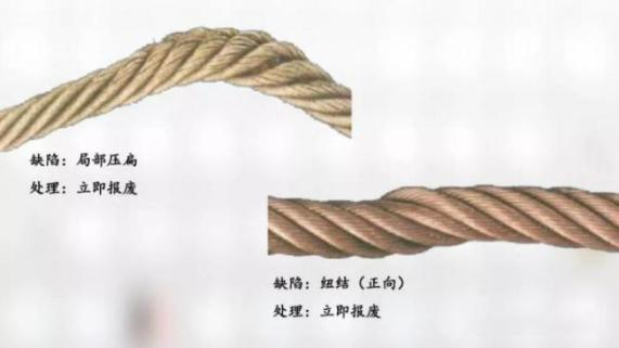 钢丝绳报废标准详解图3